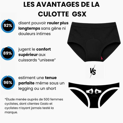 Culotte femme Gel 5D Ozalo Gsx™ – La première culotte vraiment conçue pour la route.